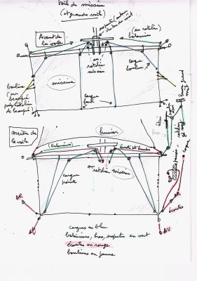 2025 06 09 grande voile misaine.jpg